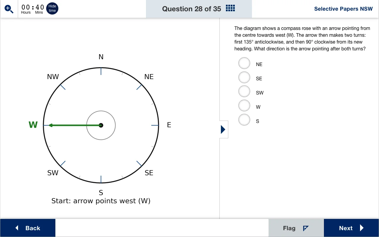 Selective Papers NSW online test player — question 28 of 35, a compass rose diagram in the left pane and five direction options in the right, with the countdown timer, question counter and Back / Flag / Next controls.